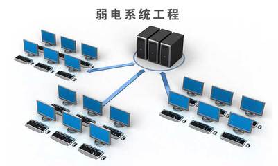 江西時尚產(chǎn)品包裝設(shè)計與弱電工程安裝 南昌品設(shè)計外包服務(wù)的全面解決方案