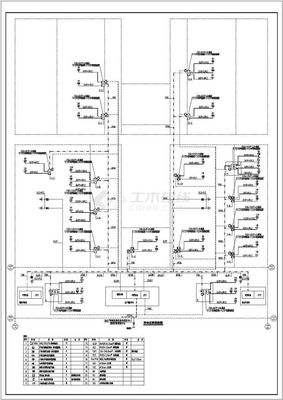 某工廠弱電系統（安防、監控及通信）工程設計CAD全套施工圖及設計說明